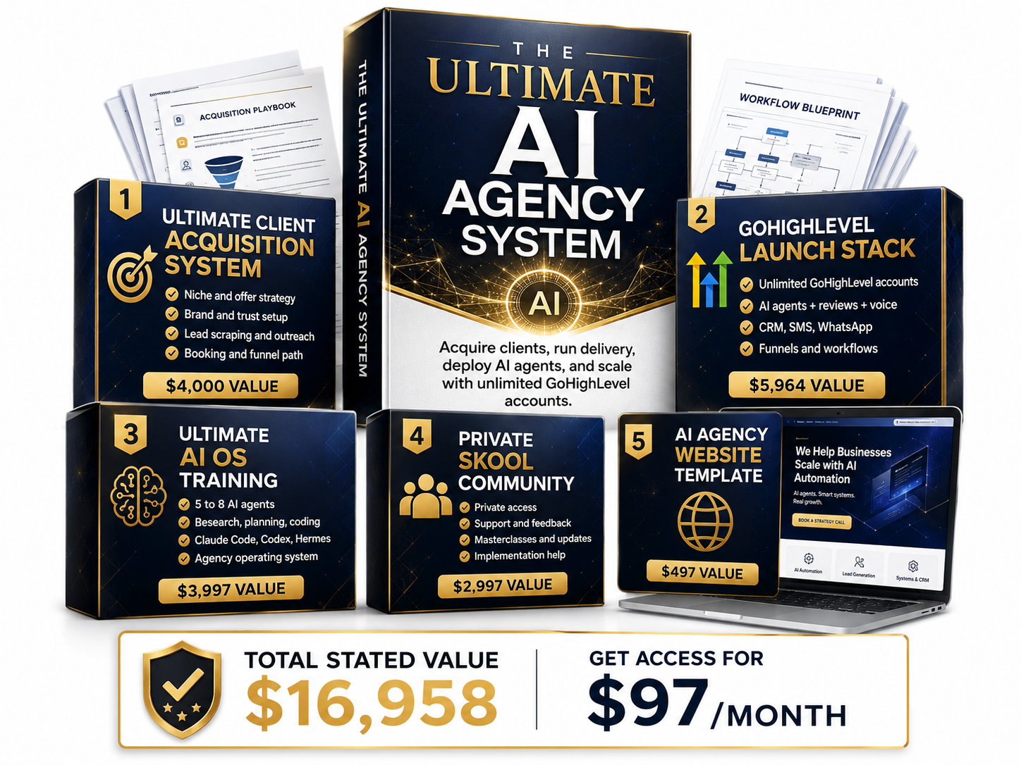 AI Agency Launch product stack with training, tools, community, and AI systems